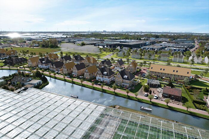Koop en Huur Huizen - 2