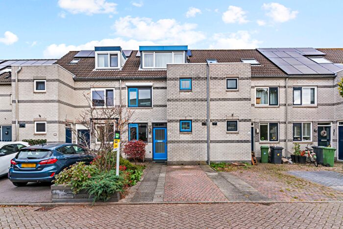 Koop en Huur Huizen - 3