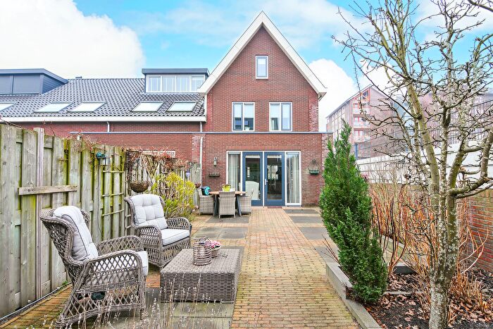 Koop en Huur Huizen - 2