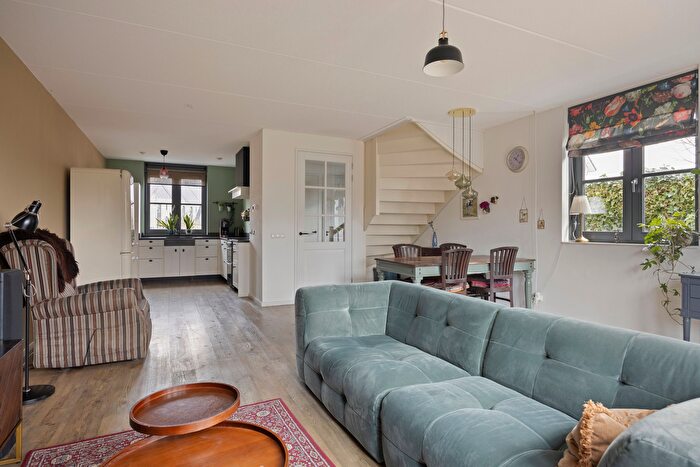 Koop en Huur Huizen - 2