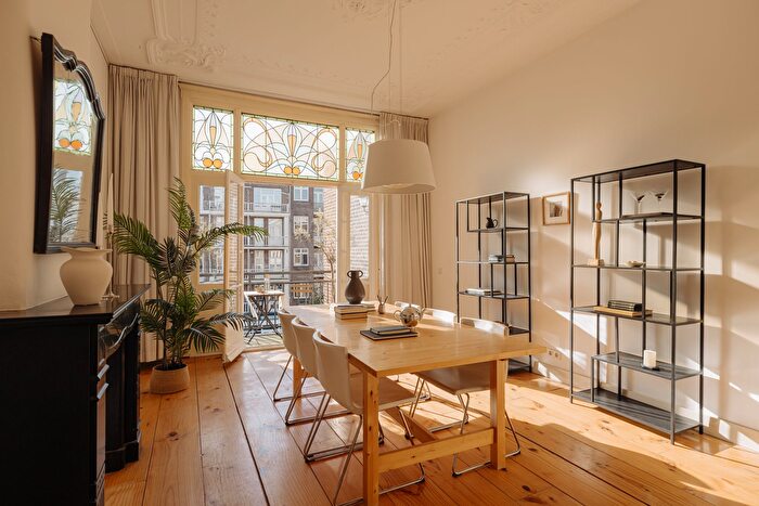 Koop en Huur Huizen - 2