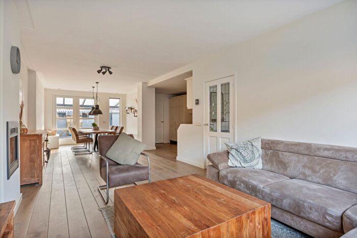 Koop en Huur Huizen - 2