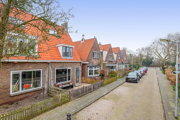 Koop en Huur Huizen - 3