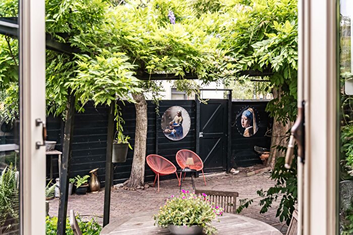 Koop en Huur Huizen - 2