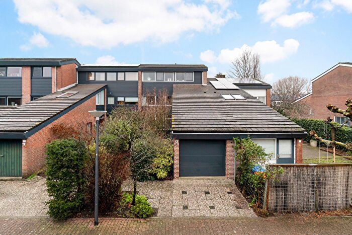 Koop en Huur Huizen - 2