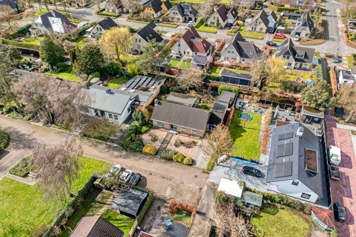 Koop en Huur Huizen - 2