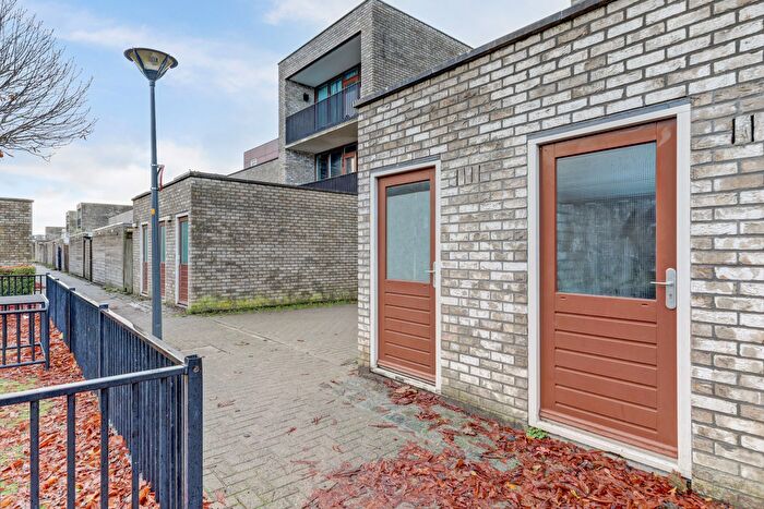 Koop en Huur Huizen - 3