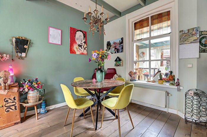 Koop en Huur Huizen - 2