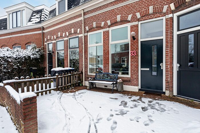 Koop en Huur Huizen - 2