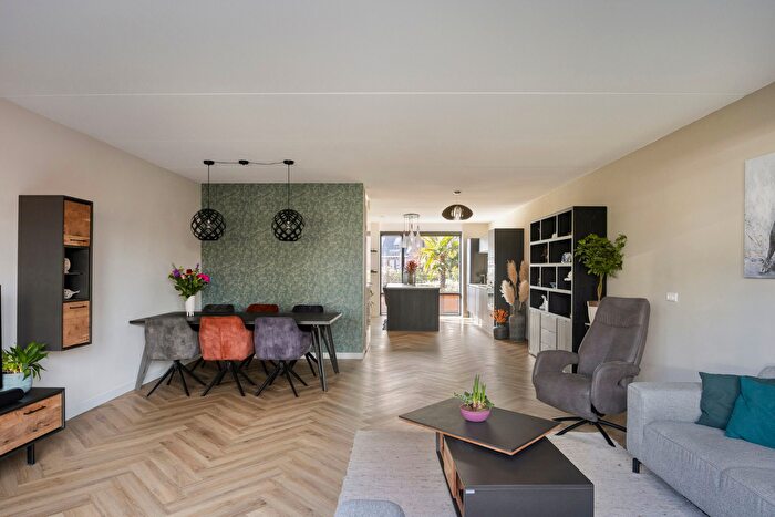 Koop en Huur Huizen - 3