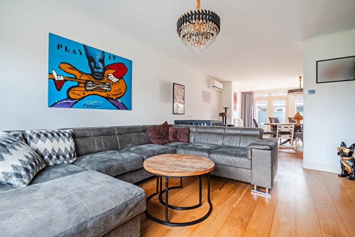 Koop en Huur Huizen - 2
