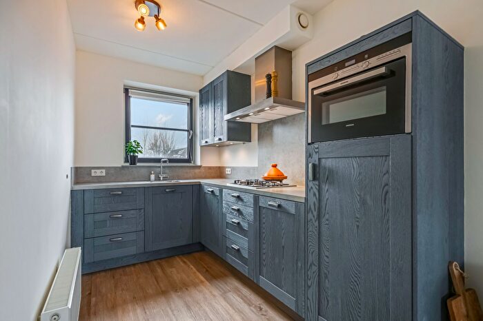 Koop en Huur Huizen - 3
