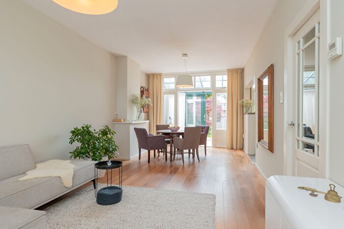 Koop en Huur Huizen - 3