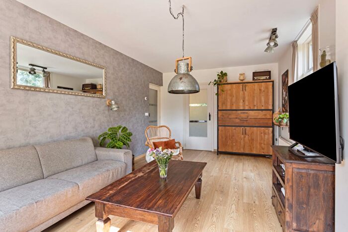 Koop en Huur Huizen - 2