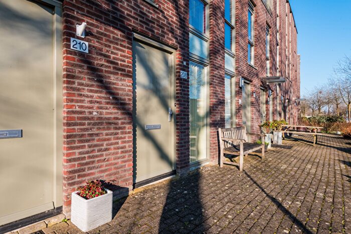 Koop en Huur Huizen - 2