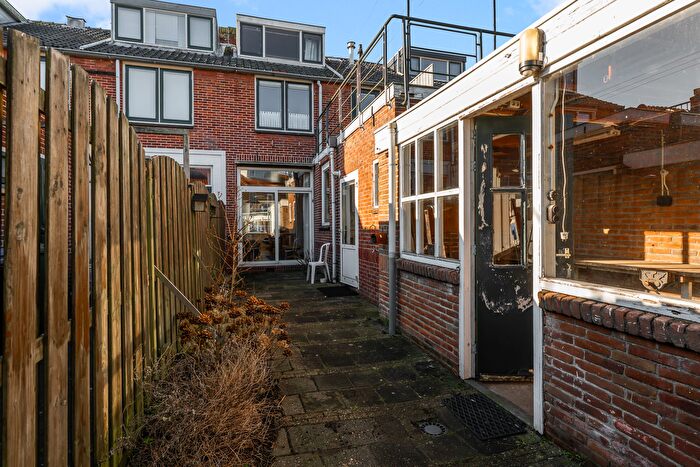 Koop en Huur Huizen - 2