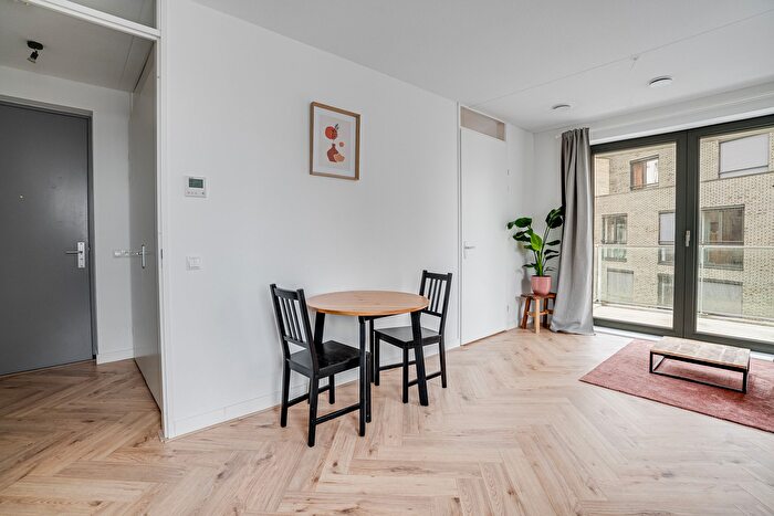 Koop en Huur Huizen - 2
