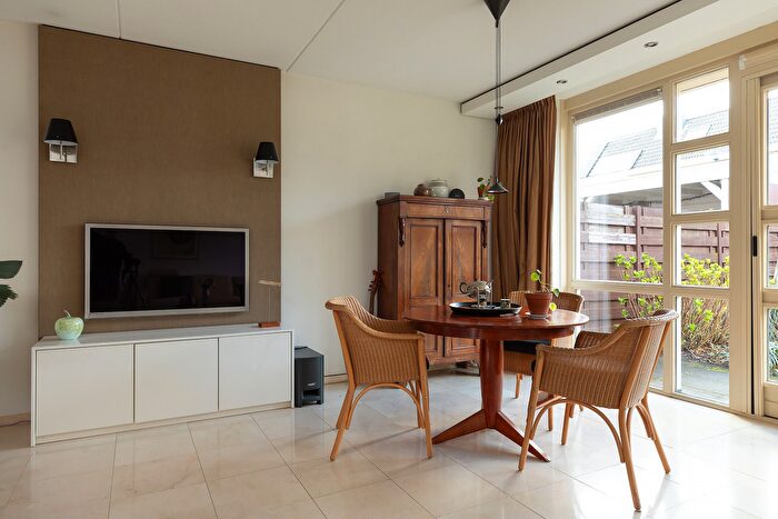 Koop en Huur Huizen - 3