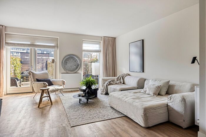 Koop en Huur Huizen - 2