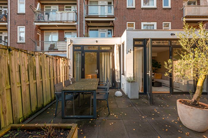 Koop en Huur Huizen - 3