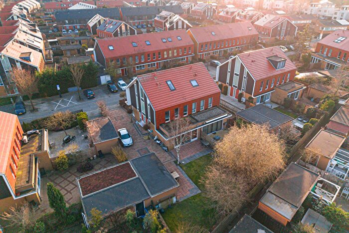 Koop en Huur Huizen - 2
