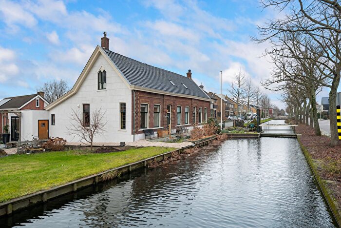 Koop en Huur Huizen - 2