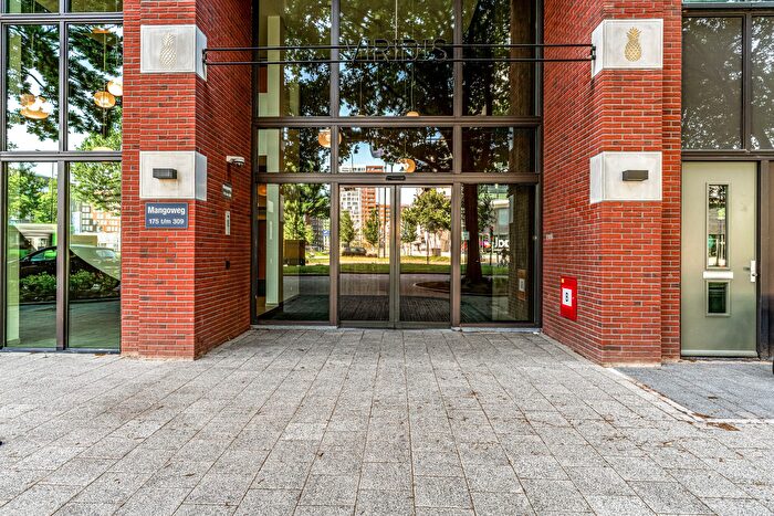 Koop en Huur Huizen - 2