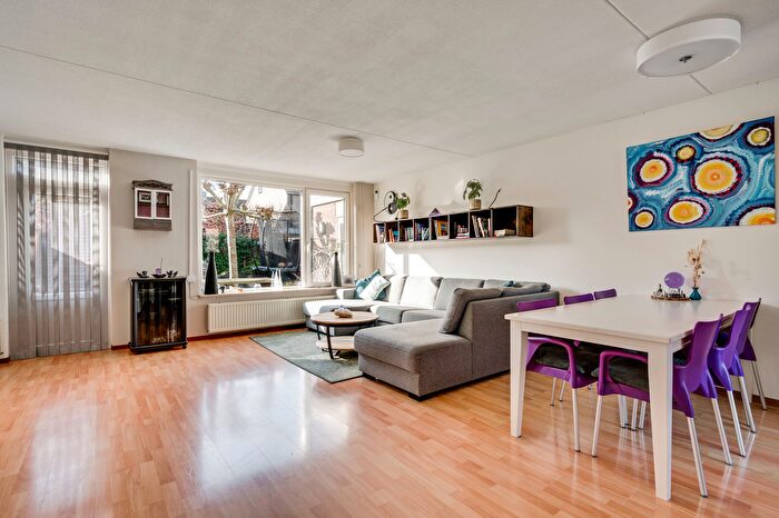 Koop en Huur Huizen - 2