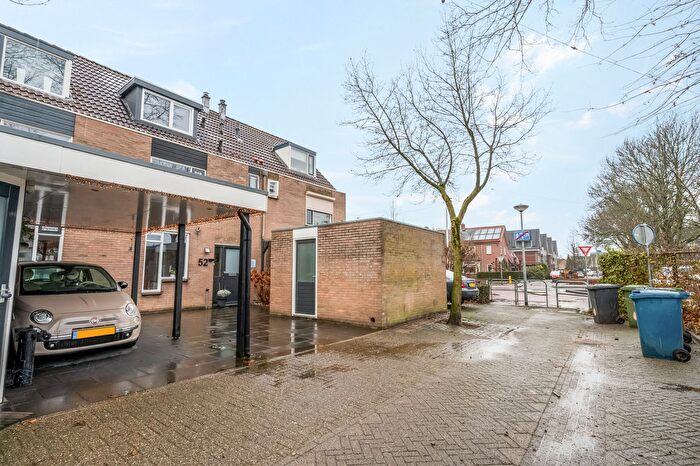 Koop en Huur Huizen - 2