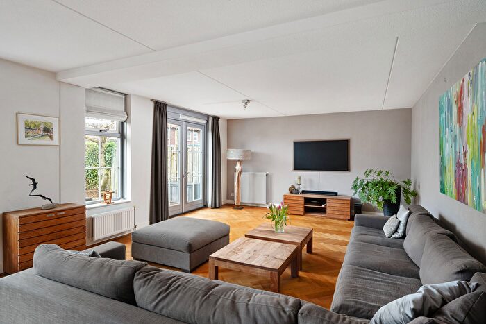 Koop en Huur Huizen - 3
