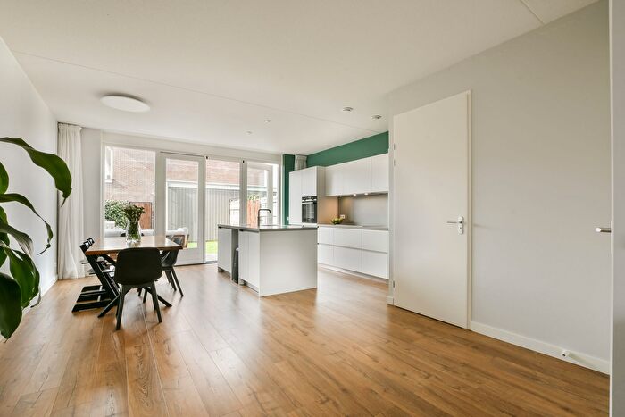 Koop en Huur Huizen - 3