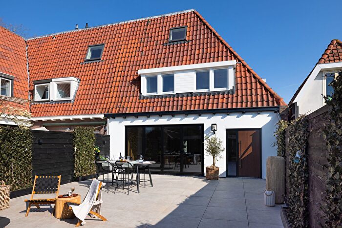 Koop en Huur Huizen - 2