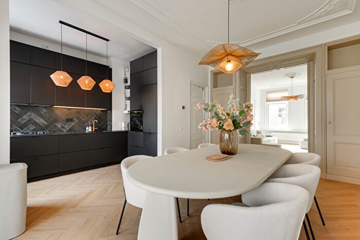 3-kamerappartement te koop in Den Haag – Van Swietenstraat, Koningsplein e.o.