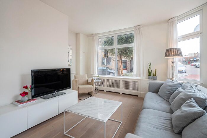 Koop en Huur Huizen - 3