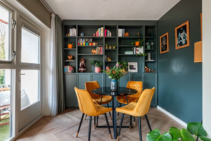 Koop en Huur Huizen - 2