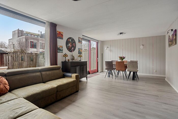 Koop en Huur Huizen - 2