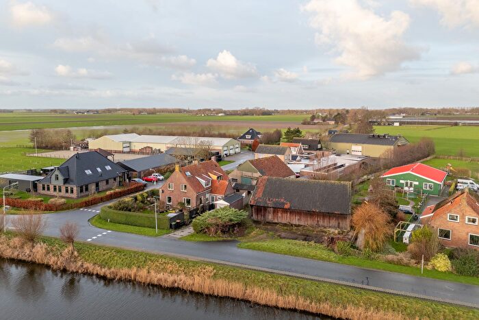 Koop en Huur Huizen - 3