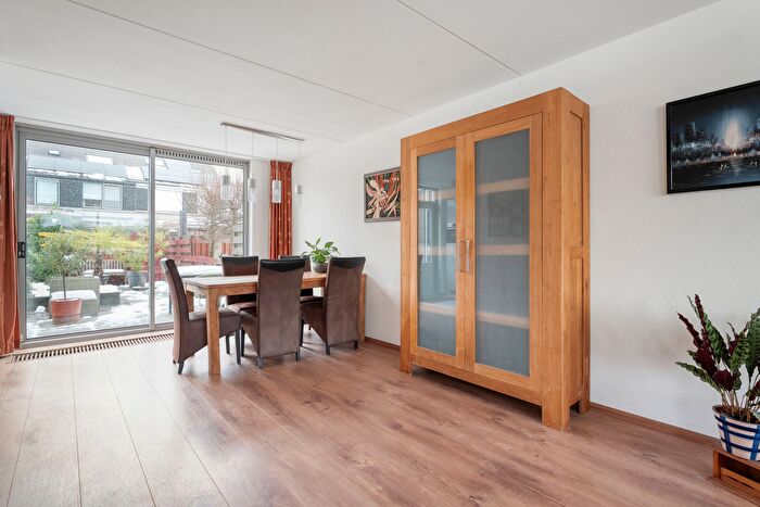 Koop en Huur Huizen - 3