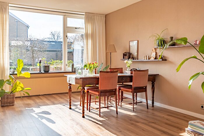 Koop en Huur Huizen - 3