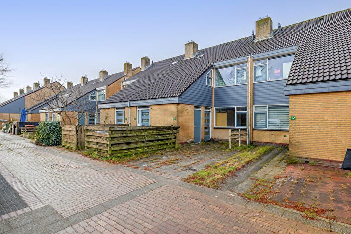 Koop en Huur Huizen - 2