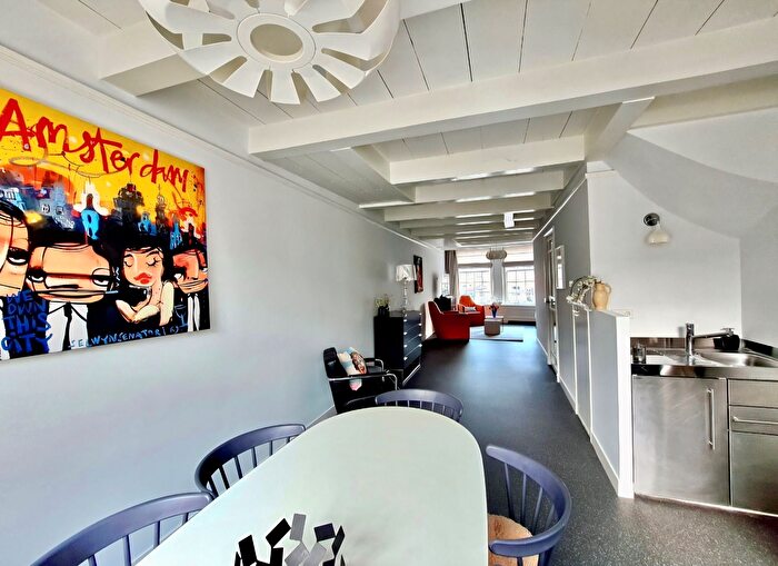 Koop en Huur Huizen - 2