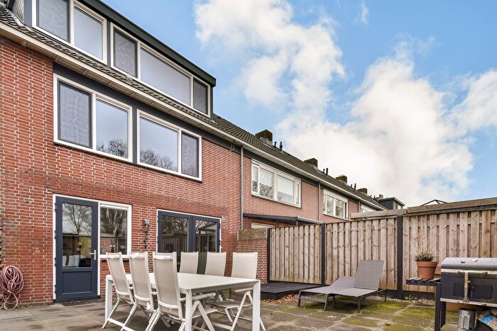Koop en Huur Huizen - 2