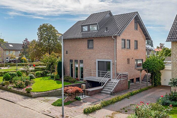 Koop en Huur Huizen - 2