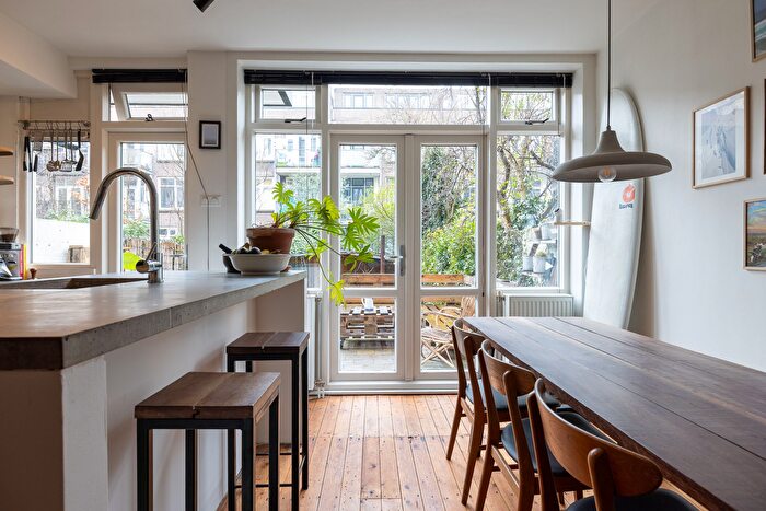 Koop en Huur Huizen - 3