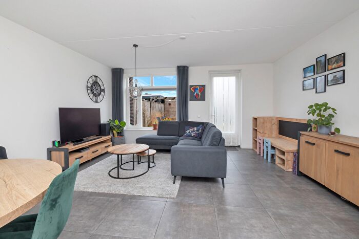 Koop en Huur Huizen - 3
