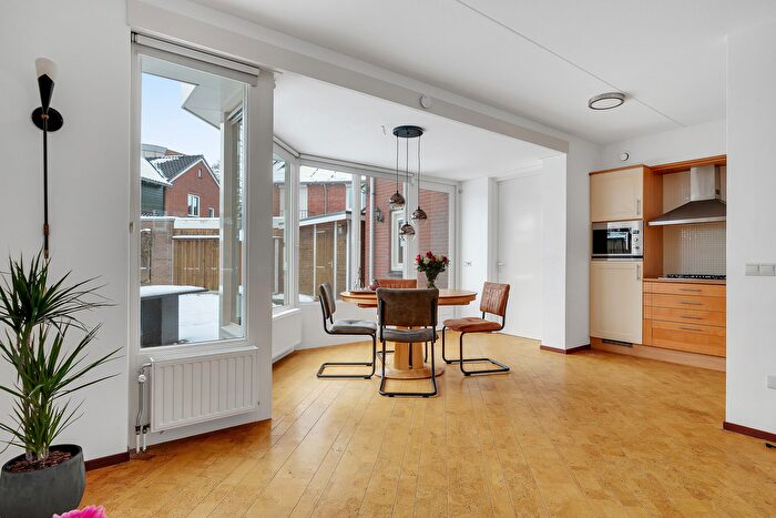 Koop en Huur Huizen - 3