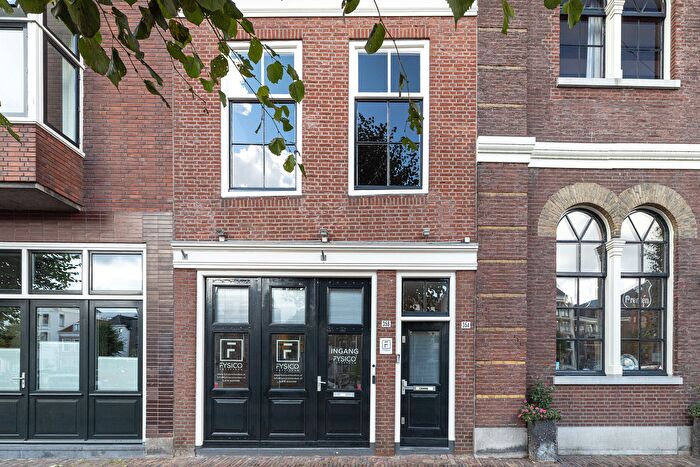 Koop en Huur Huizen - 2