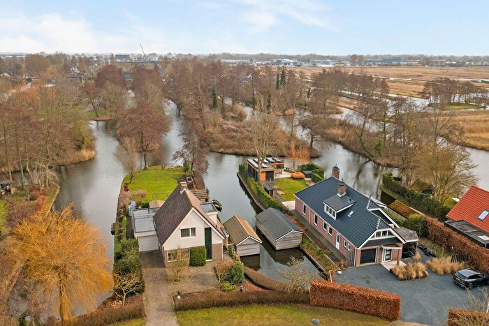 Koop en Huur Huizen - 2
