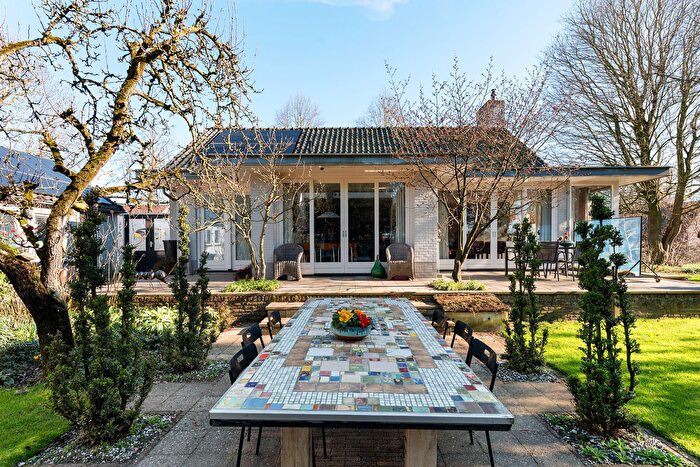 Koop en Huur Huizen - 2