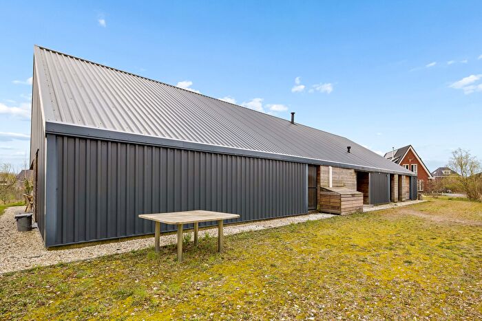 Koop en Huur Huizen - 2